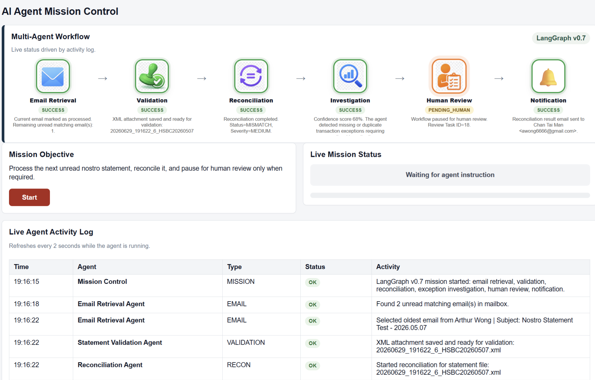 NostroAI agent mission control home page